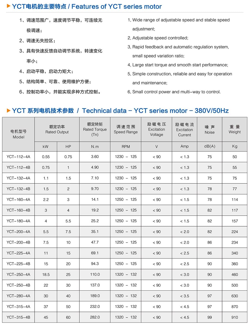 方力YCT系列電磁調(diào)速電機(jī)特點(diǎn)和技術(shù)參數(shù)