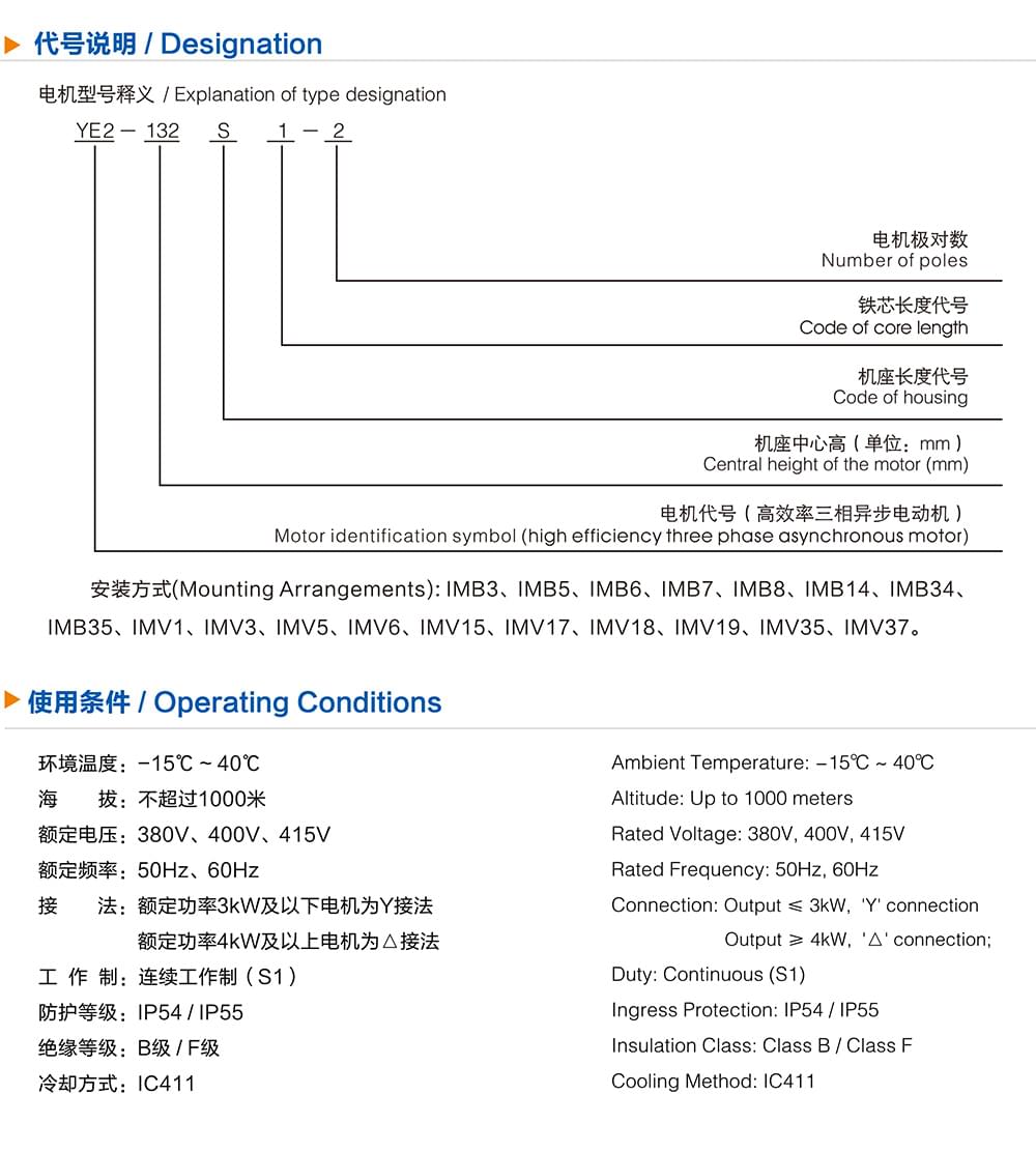 方力YE2高效電機代號說明和使用條件