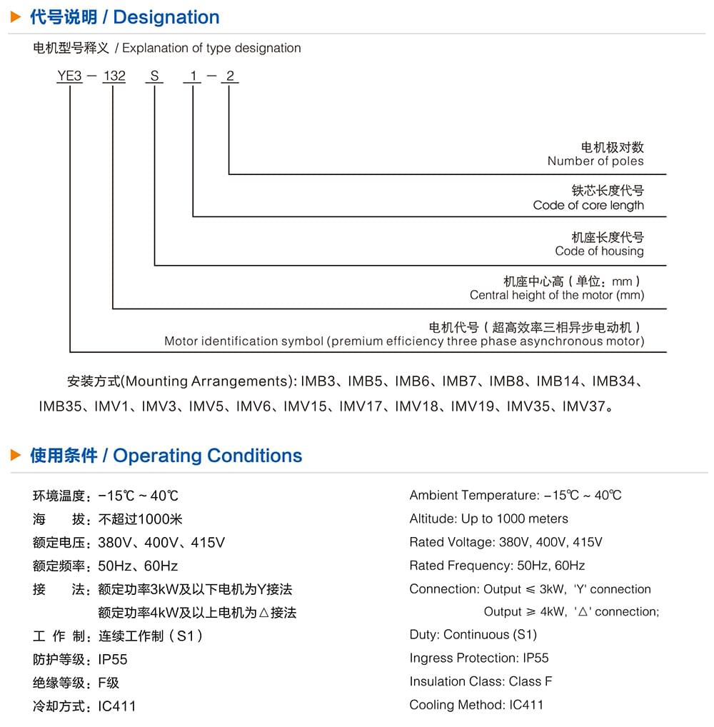 方力YE3高效電機(jī)代號(hào)說(shuō)明和使用條件