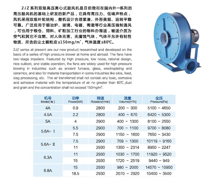 九洲2JZ雙級高壓離心式鼓風(fēng)機(jī)參數(shù)