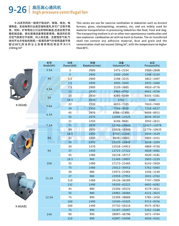 九洲9-26高壓離心通風(fēng)機(jī)參數(shù)